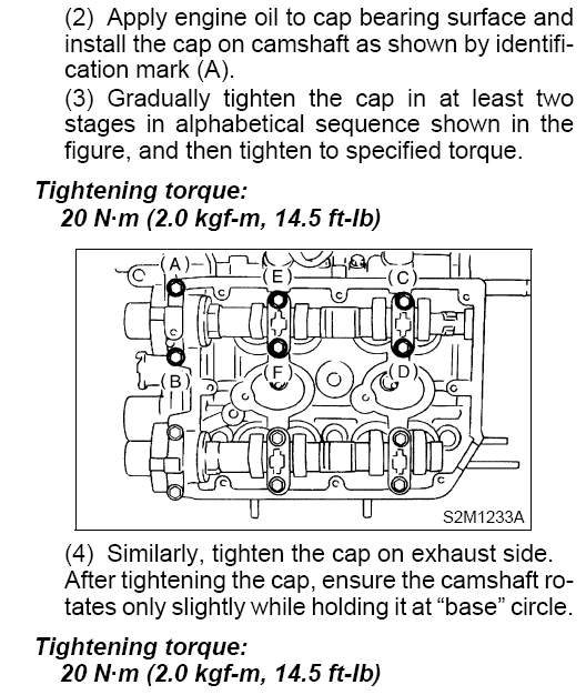 Ddis Engine Diagram And Specs